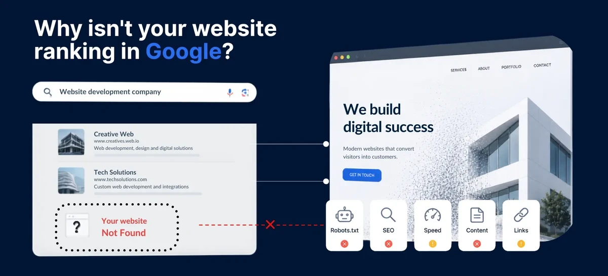 Por qué tu sitio web no aparece en Google (y cómo arreglarlo)