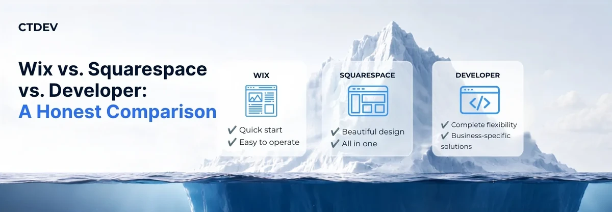Wix vs Squarespace vs un desarrollador: comparación honesta
